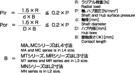 メカロックにラジアル荷重がかかる場合